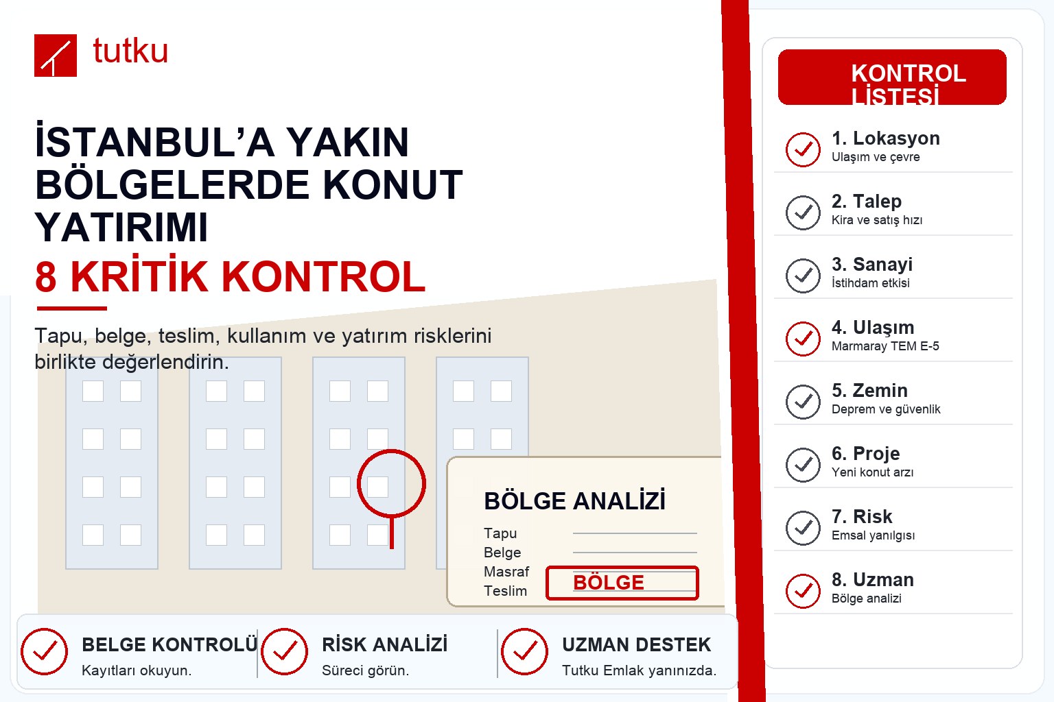 İstanbul’a yakın bölgelerde konut yatırımı