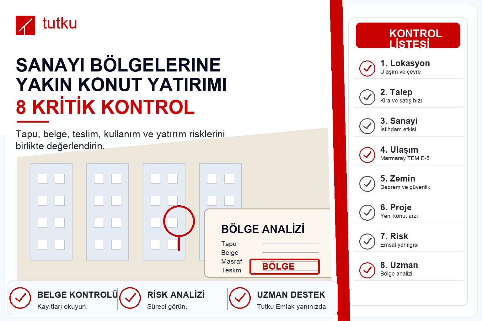 Sanayi bölgelerine yakın konut yatırımı