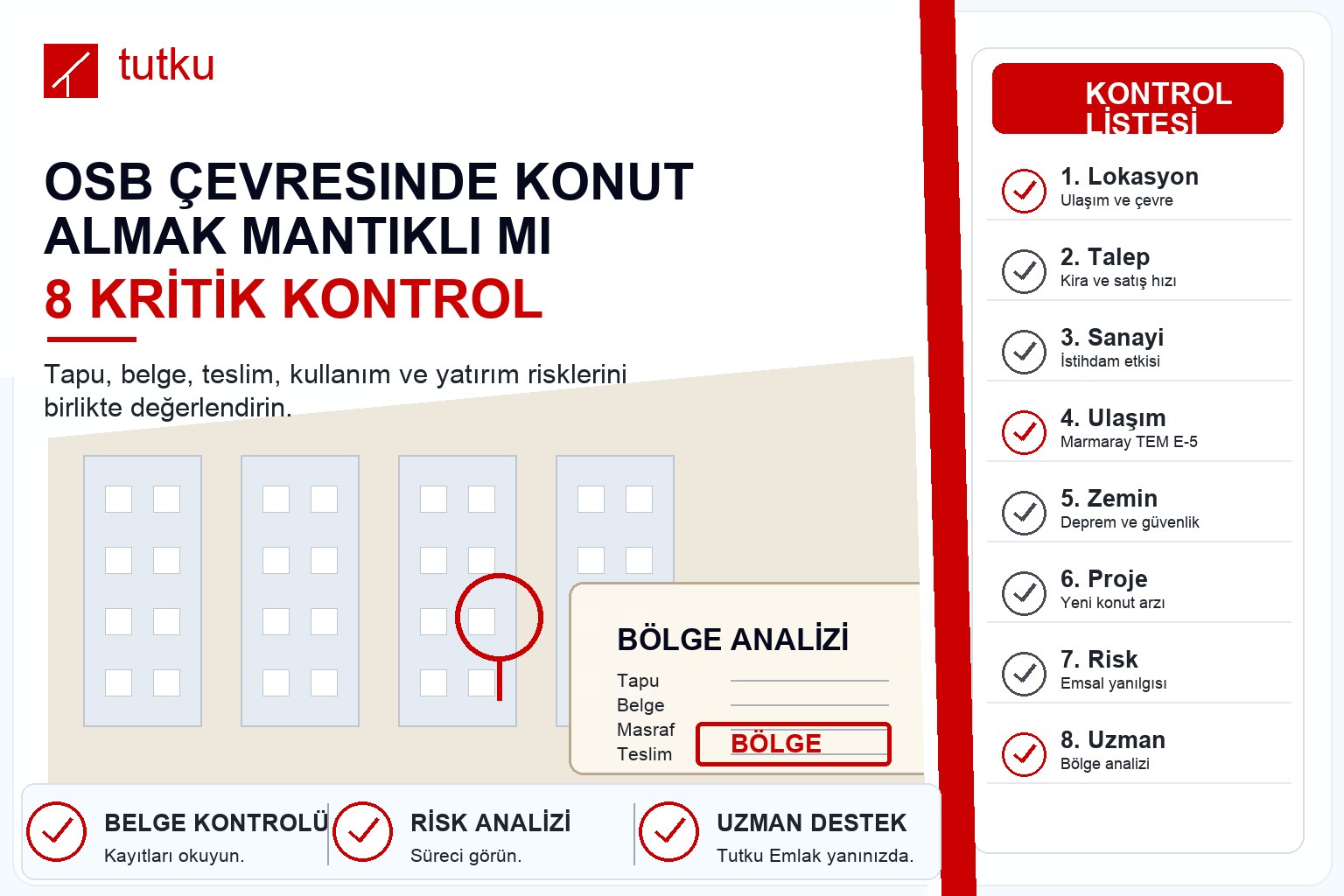OSB çevresinde konut almak mantıklı mı?