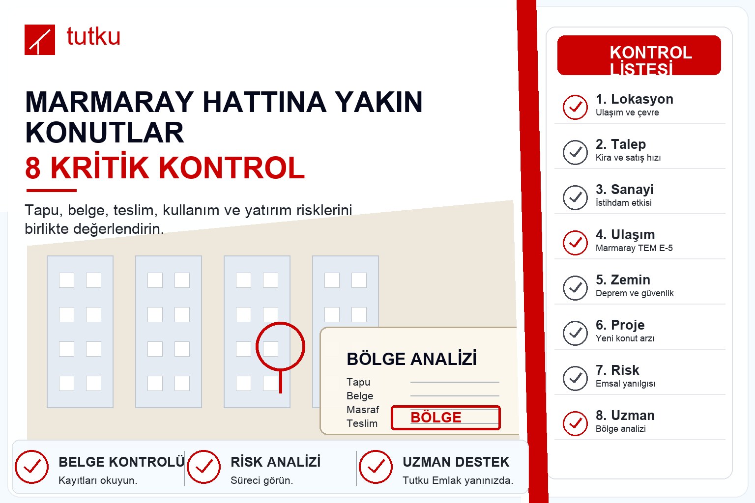 Marmaray hattına yakın konutlar