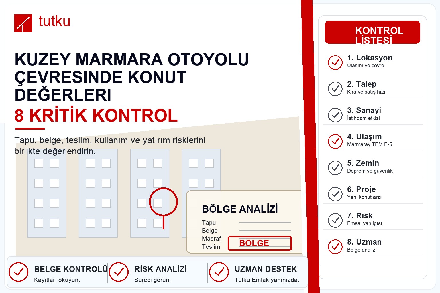 Kuzey Marmara Otoyolu çevresinde konut değerleri