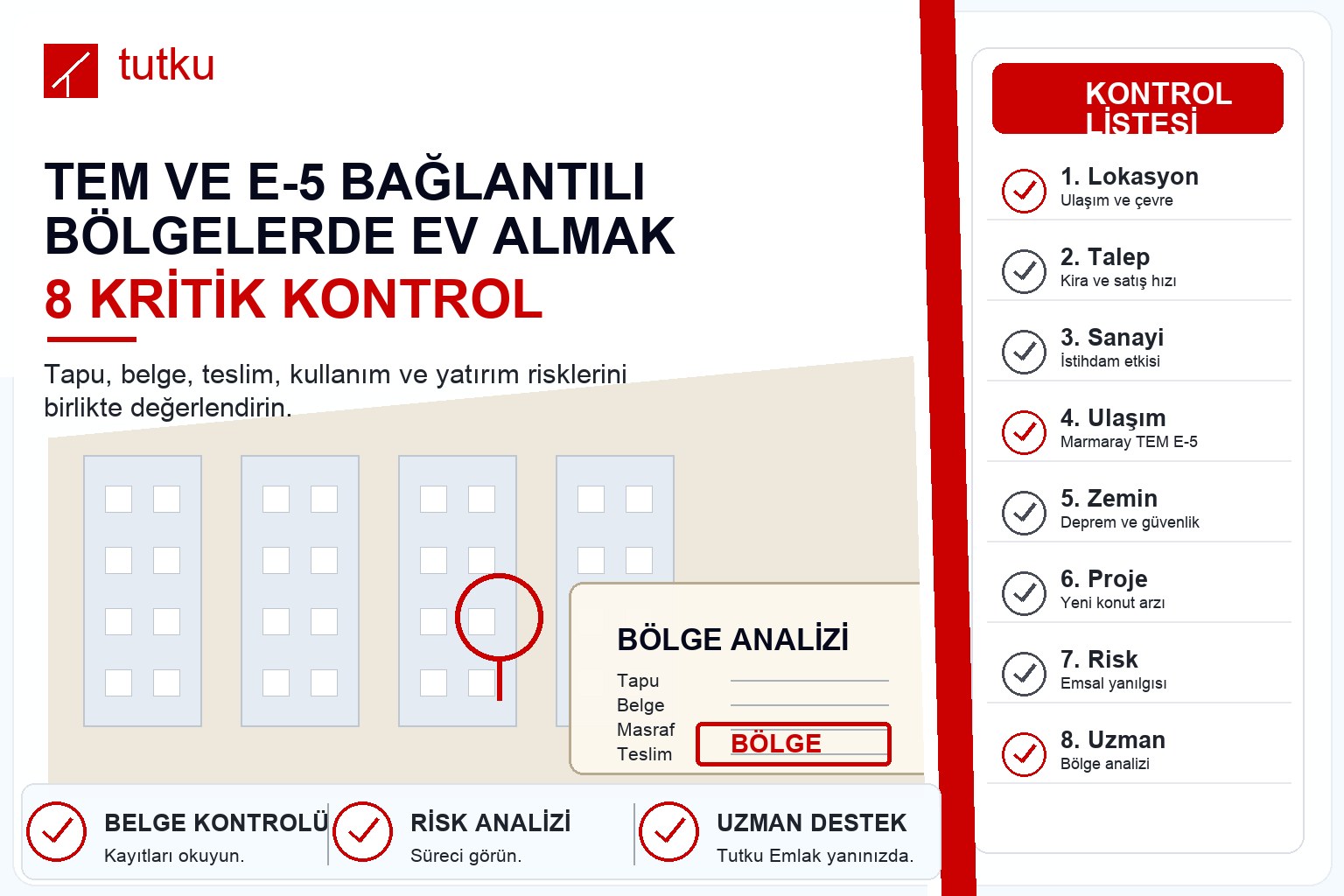 TEM ve E-5 bağlantılı bölgelerde ev almak