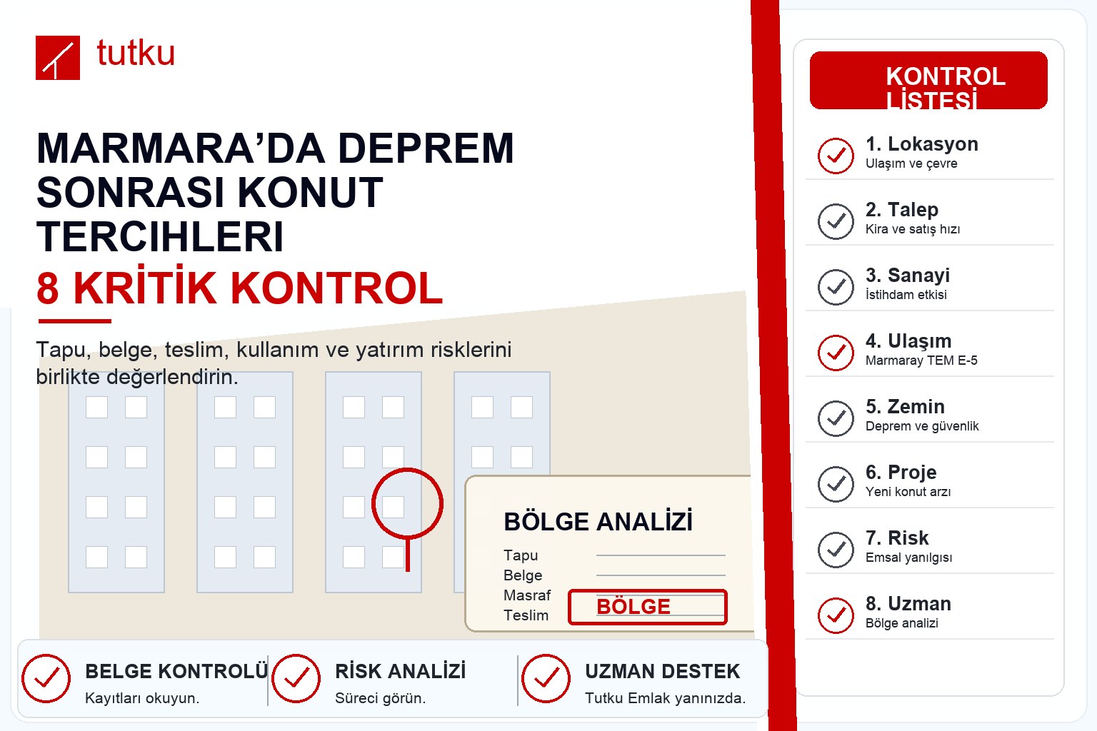 Marmara’da deprem sonrası konut tercihleri