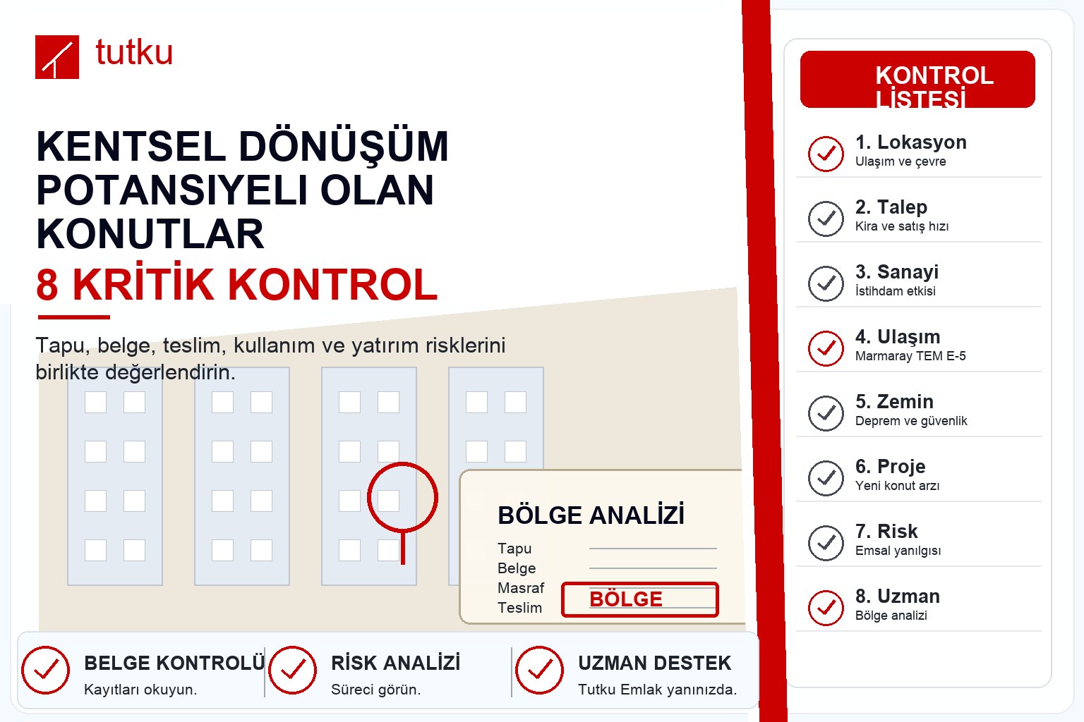 Kentsel dönüşüm potansiyeli olan konutlar