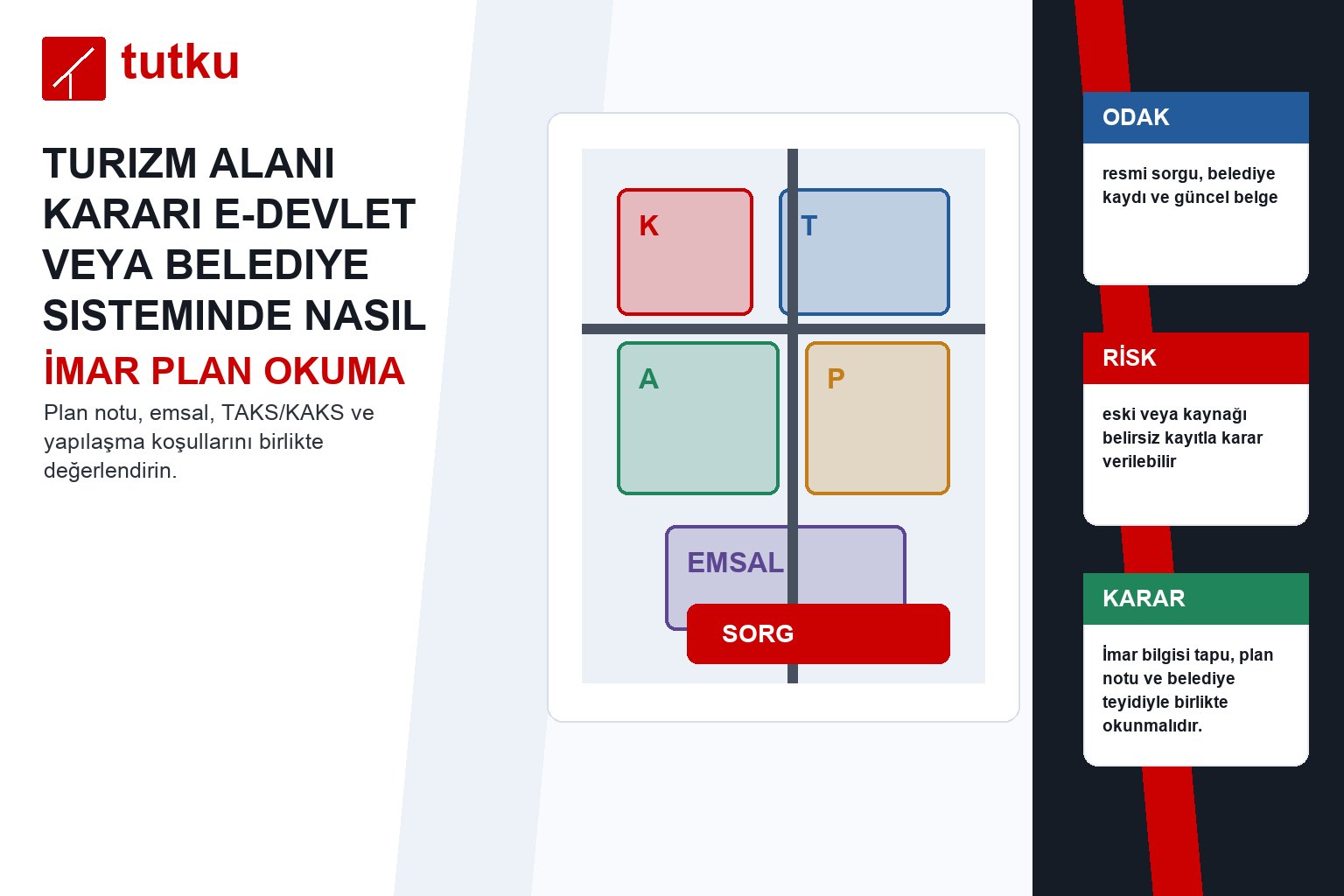 Turizm alanı kararı e-devlet veya belediye sisteminde nasıl okunur?