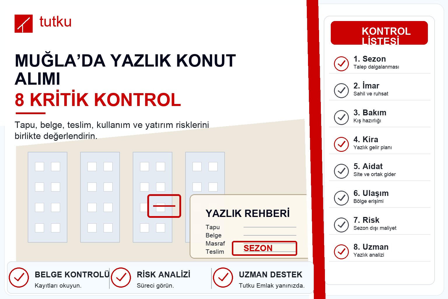 Muğla’da yazlık konut alımı