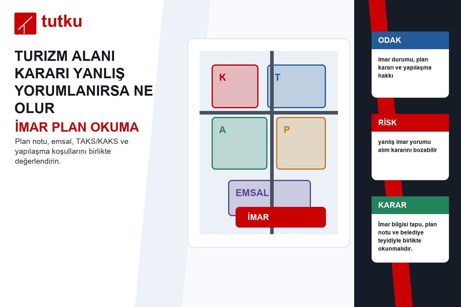 Turizm alanı kararı yanlış yorumlanırsa ne olur?