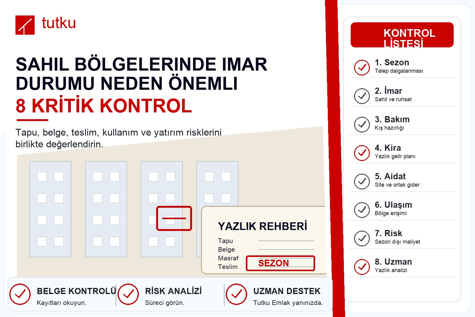 Sahil bölgelerinde imar durumu neden önemli?