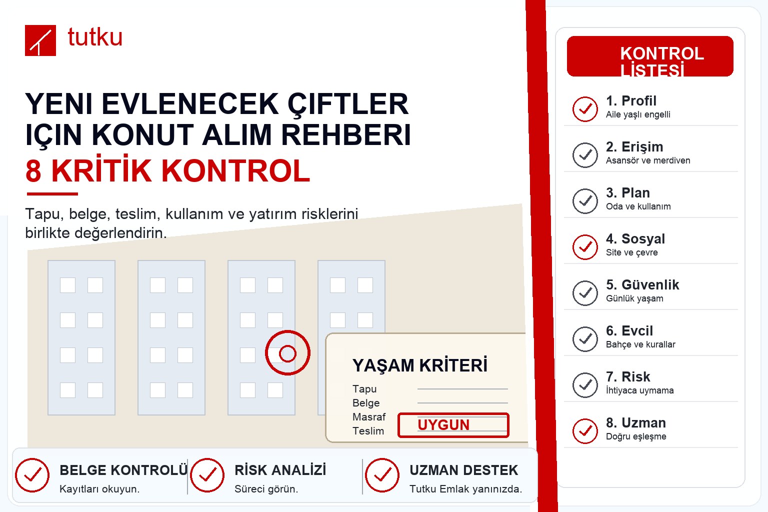Yeni evlenecek çiftler için konut alım rehberi