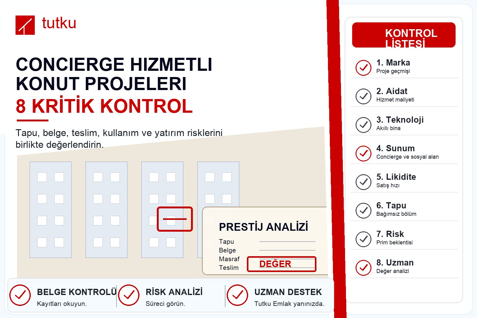 Concierge hizmetli konut projeleri