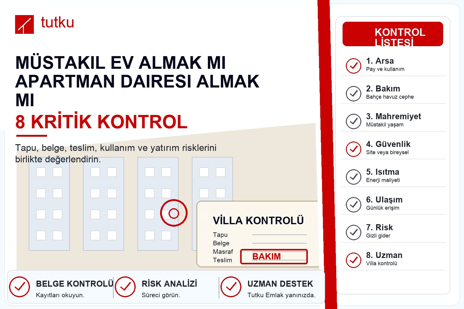 Müstakil ev almak mı apartman dairesi almak mı?