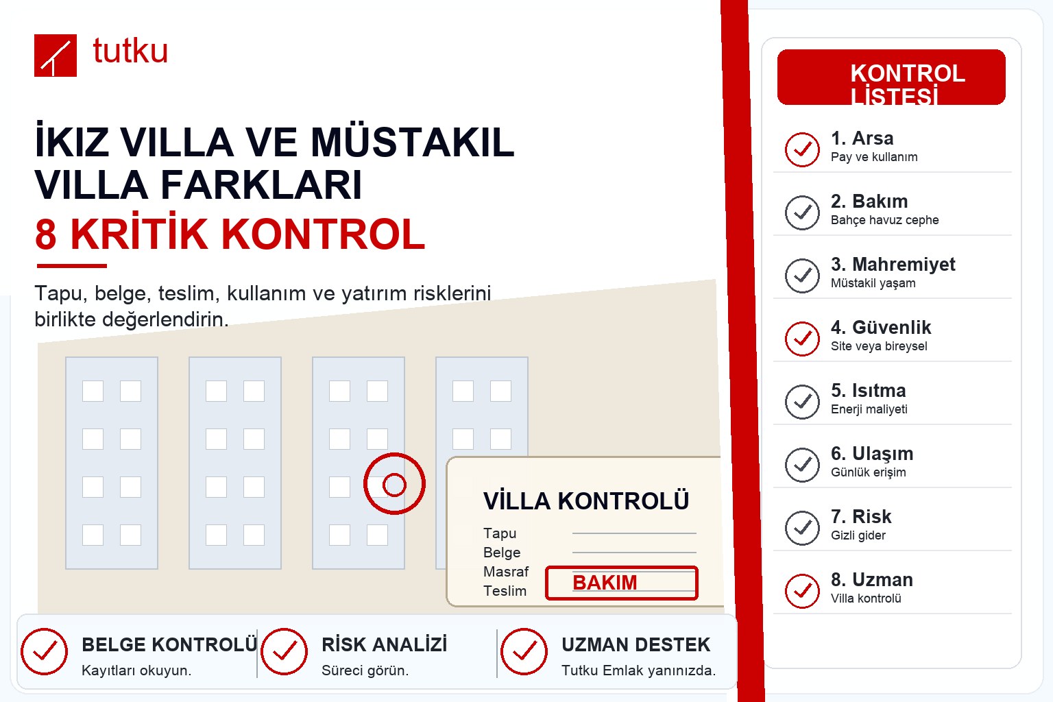 İkiz villa ve müstakil villa farkları