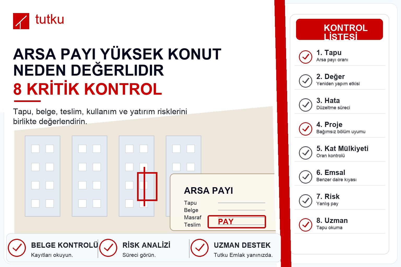 Arsa payı yüksek konut neden değerlidir?