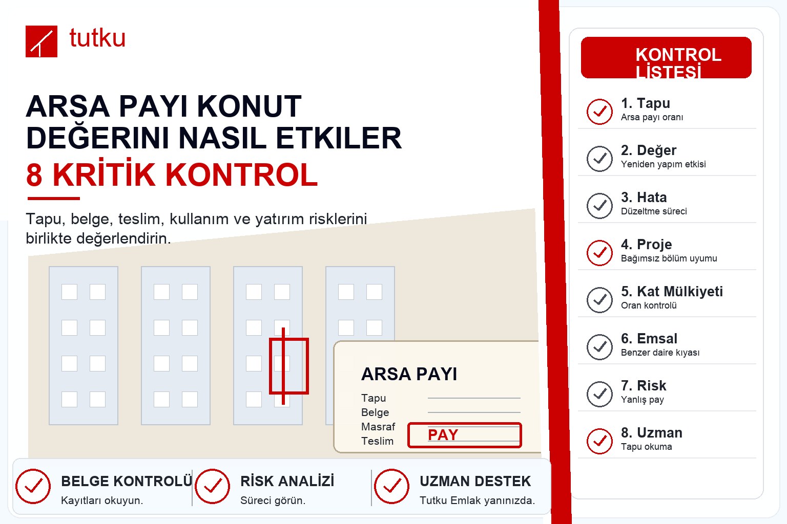 Arsa payı konut değerini nasıl etkiler?