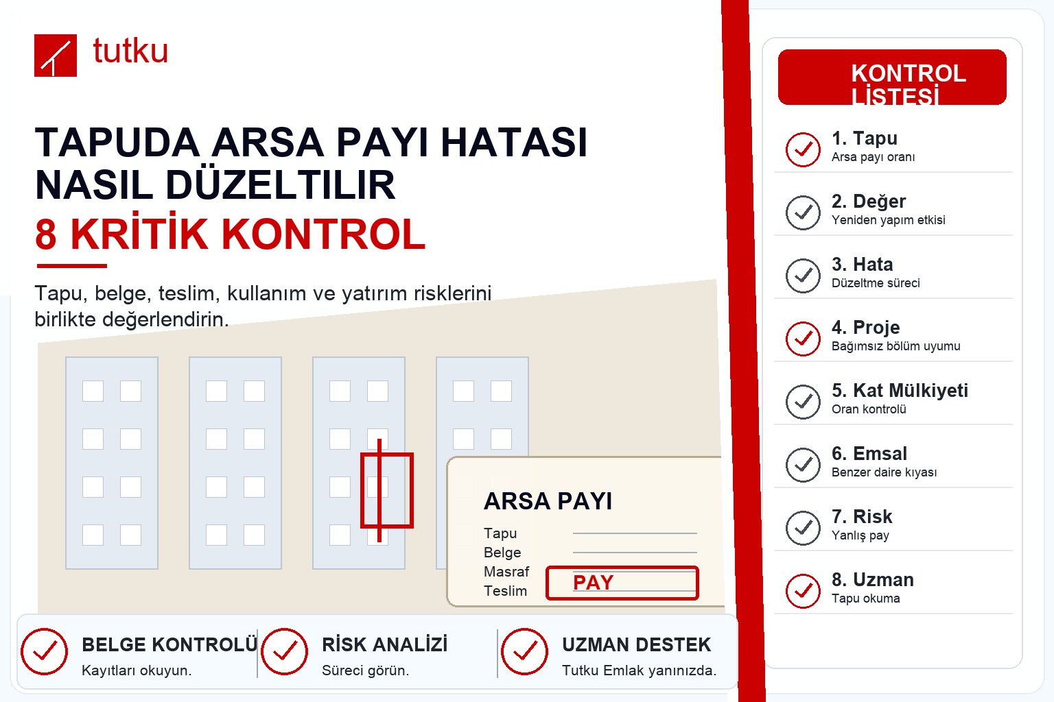 Tapuda arsa payı hatası nasıl düzeltilir?