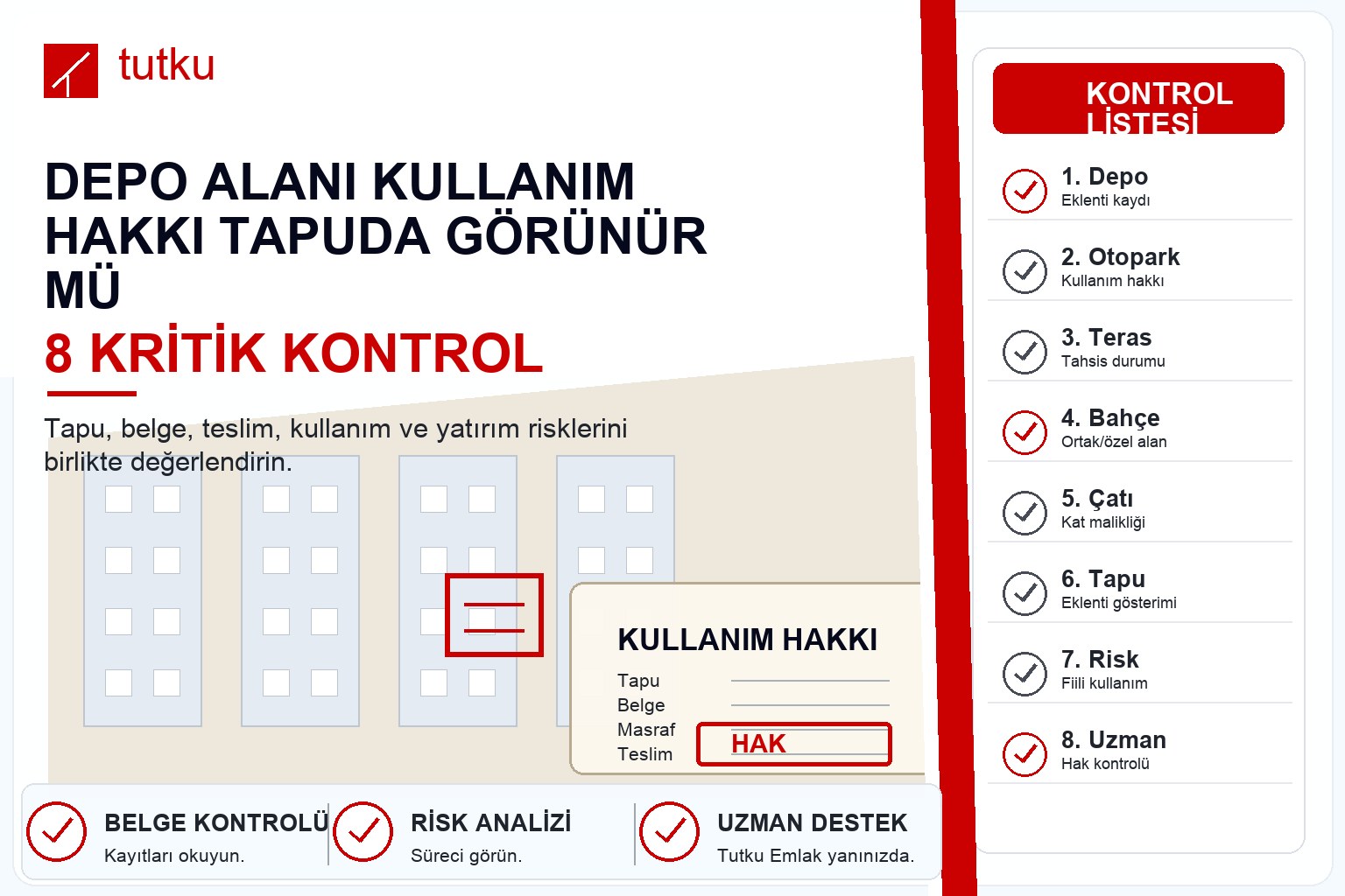 Depo alanı kullanım hakkı tapuda görünür mü?