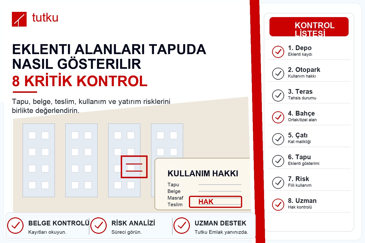 Eklenti alanları tapuda nasıl gösterilir?