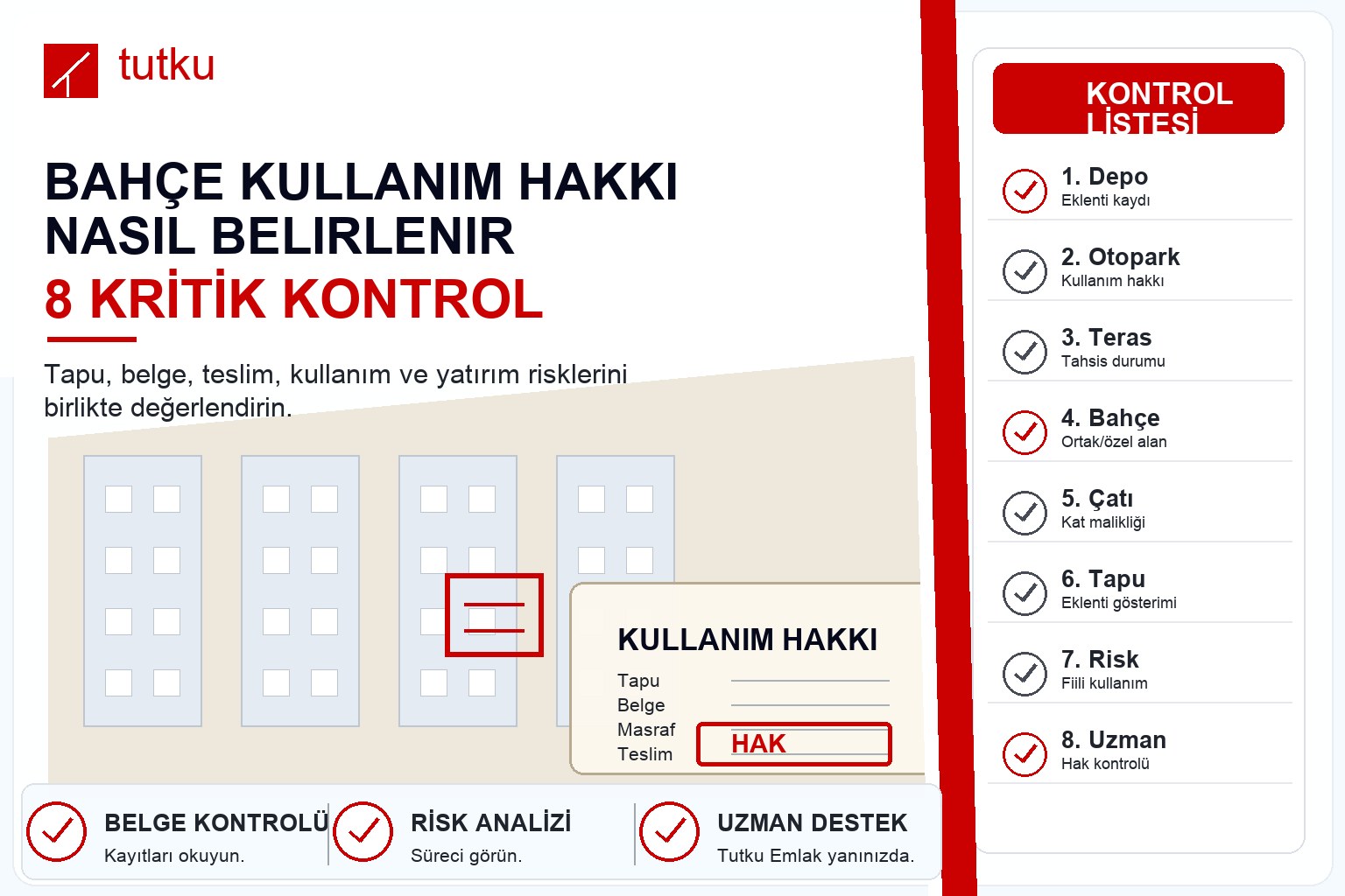 Bahçe kullanım hakkı nasıl belirlenir?