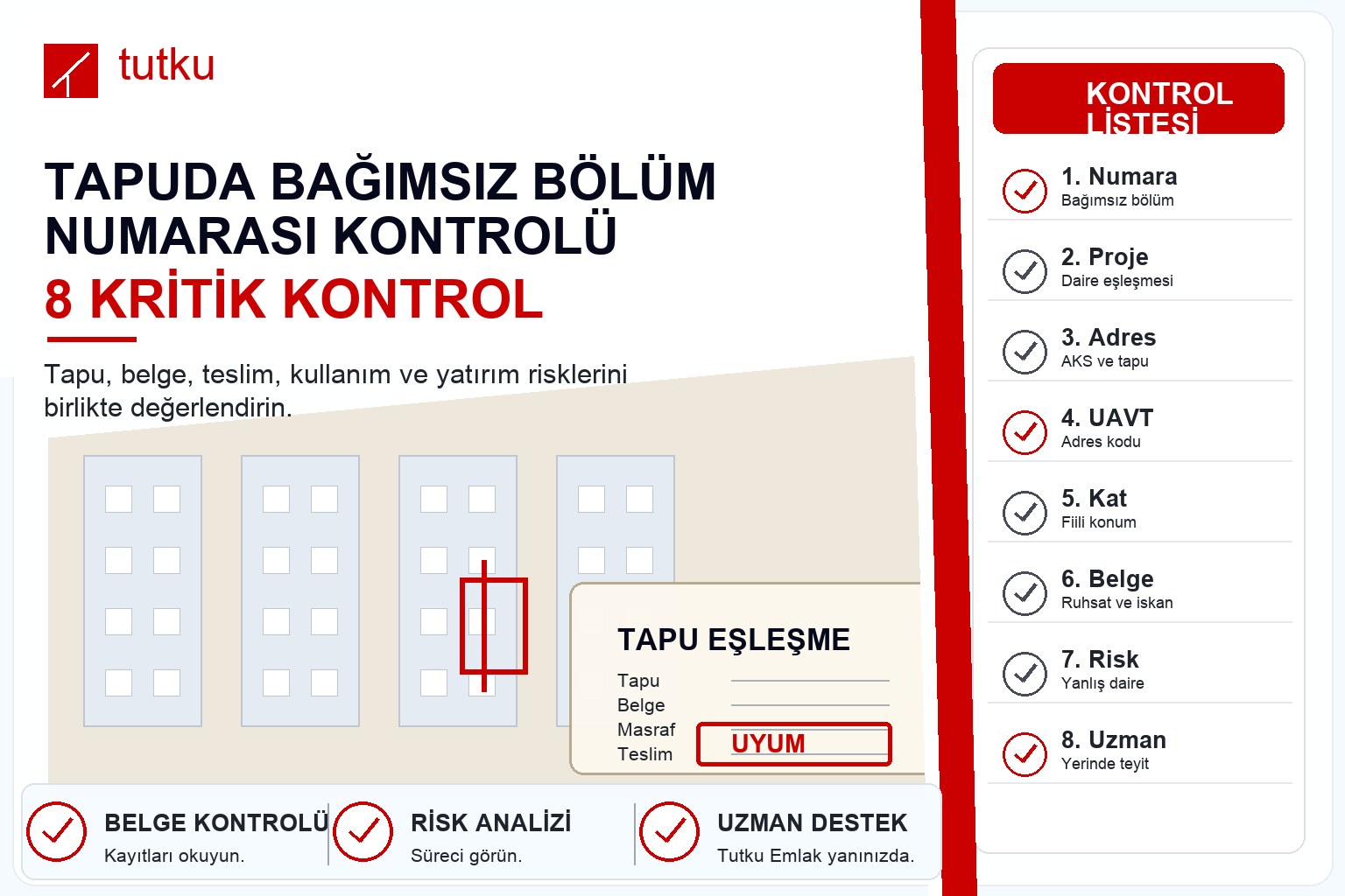 Tapuda bağımsız bölüm numarası kontrolü