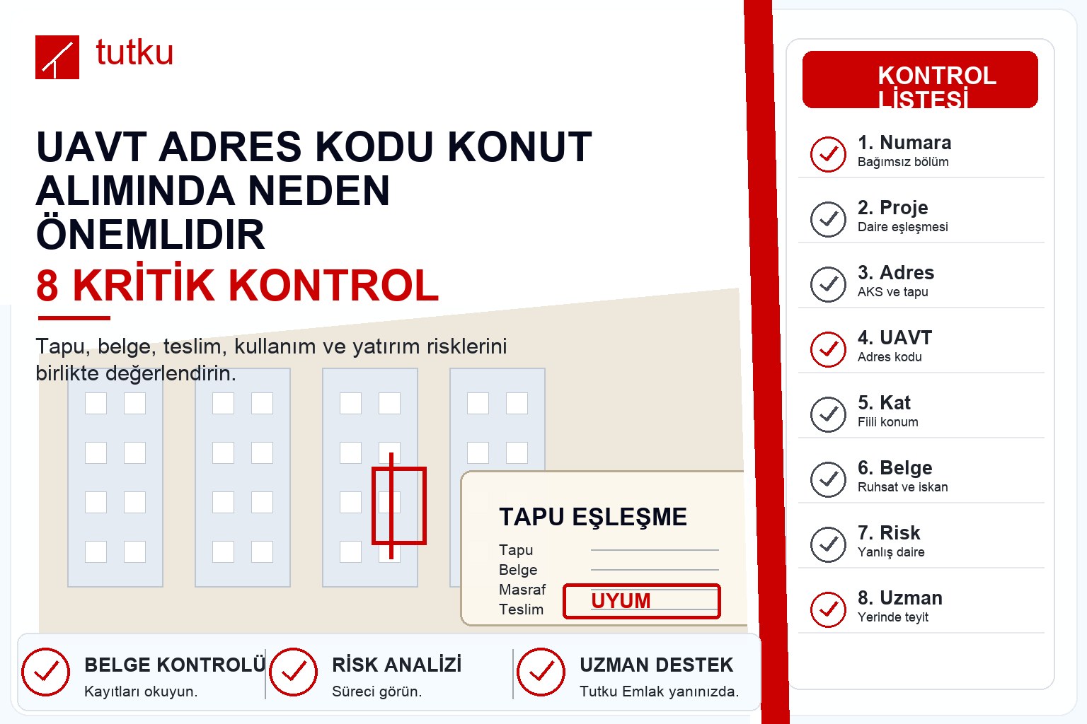 UAVT adres kodu konut alımında neden önemlidir?