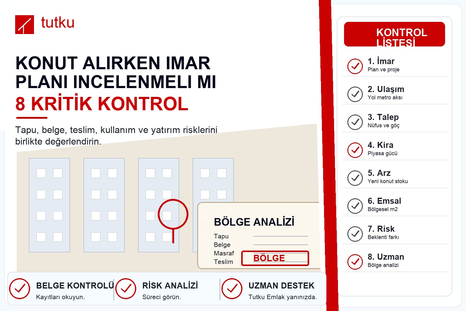 Konut alırken imar planı incelenmeli mi?