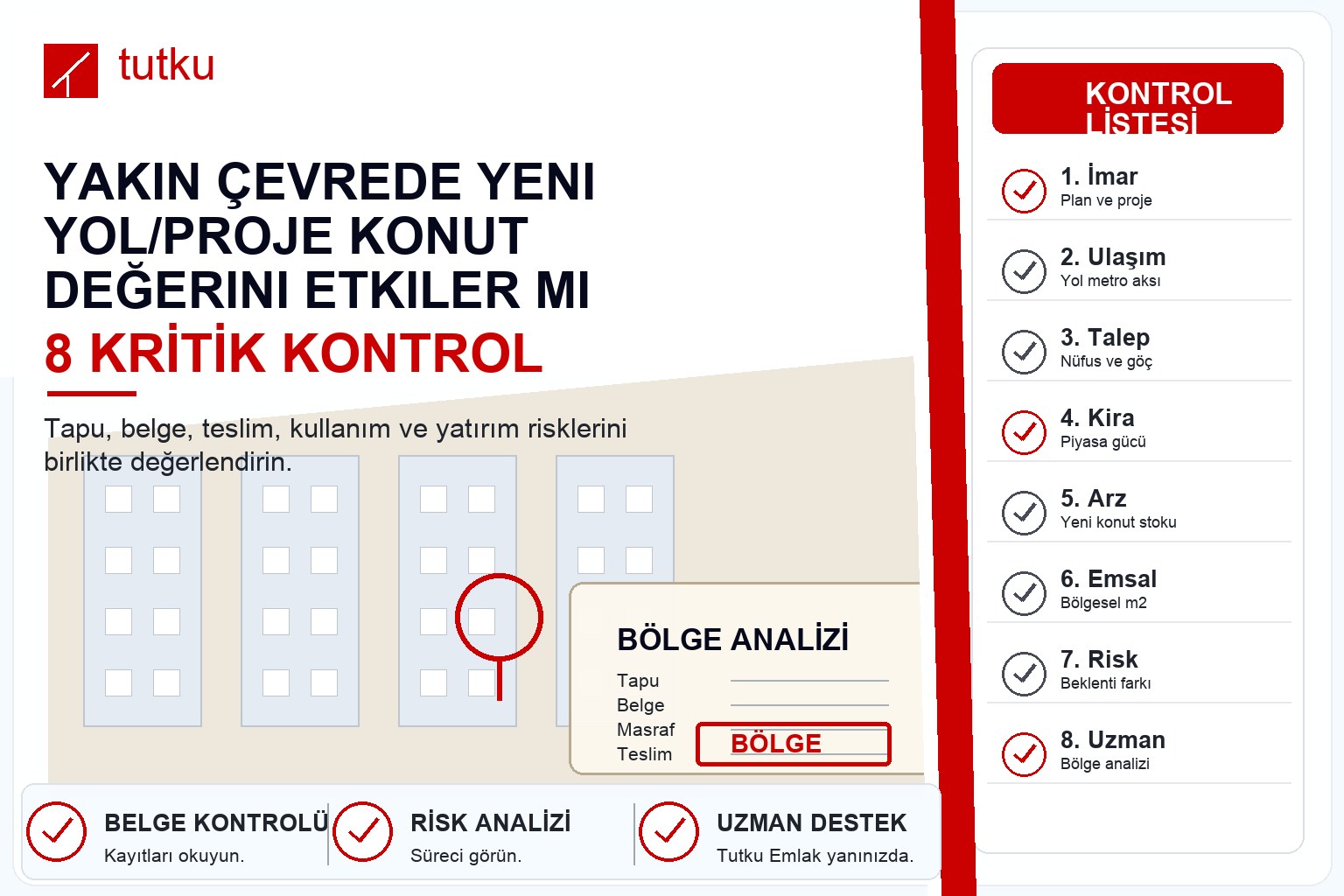 Yakın çevrede yeni yol/proje konut değerini etkiler mi?
