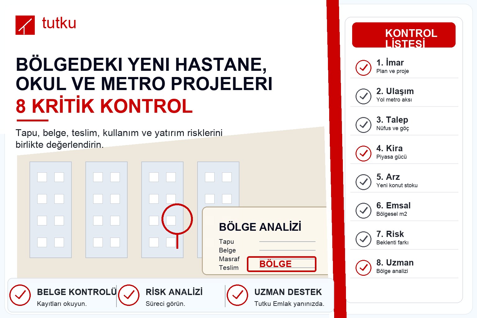 Bölgedeki yeni hastane, okul ve metro projeleri