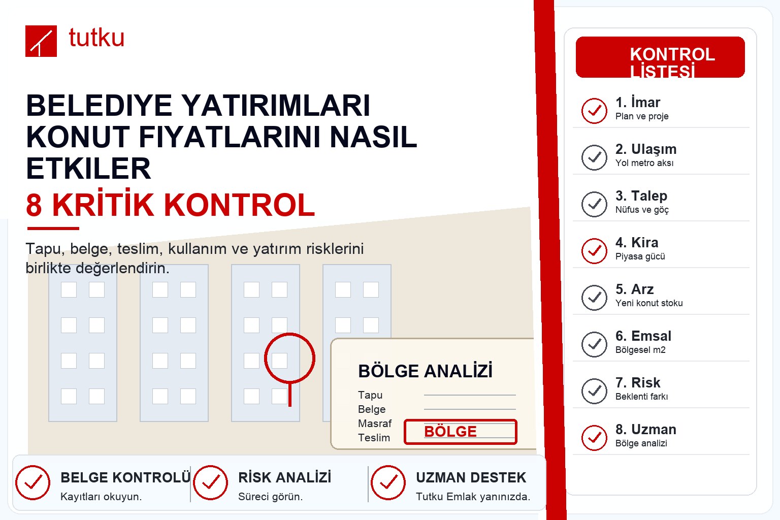 Belediye yatırımları konut fiyatlarını nasıl etkiler?