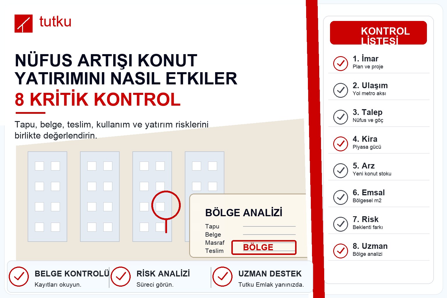 Nüfus artışı konut yatırımını nasıl etkiler?