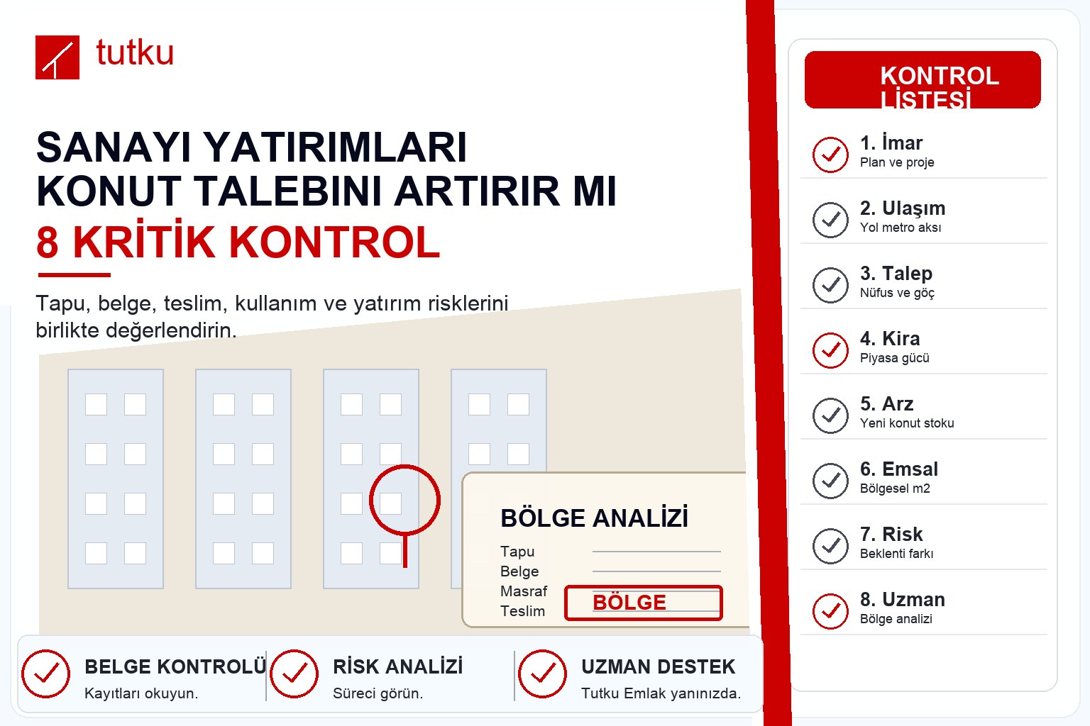 Sanayi yatırımları konut talebini artırır mı?
