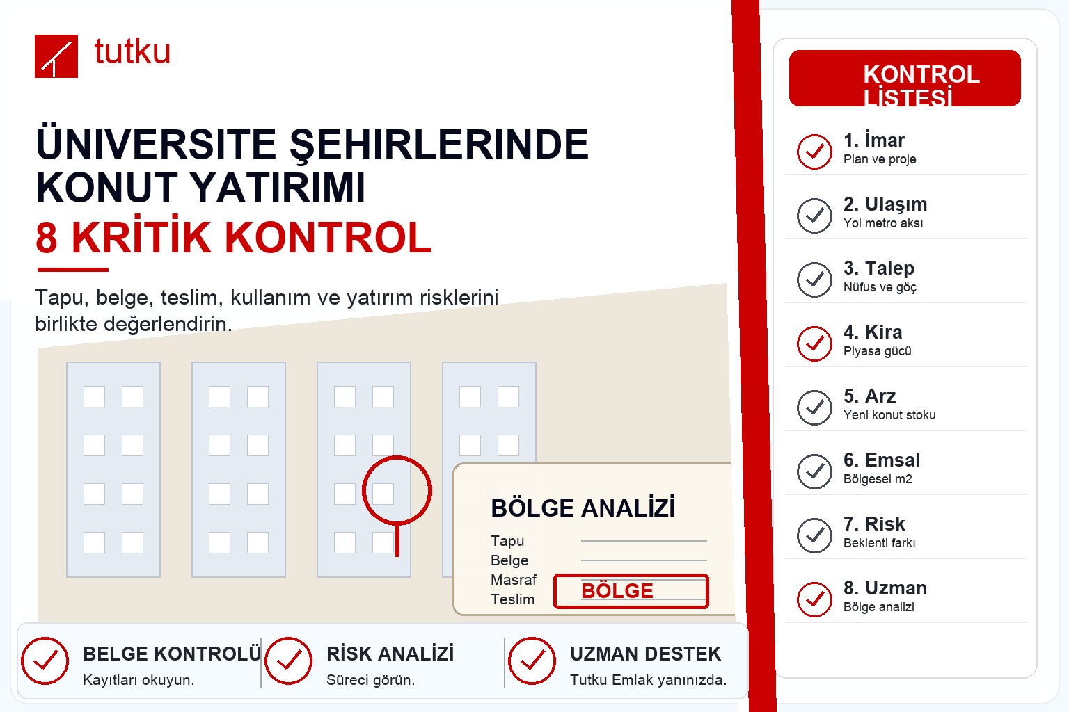 Üniversite şehirlerinde konut yatırımı
