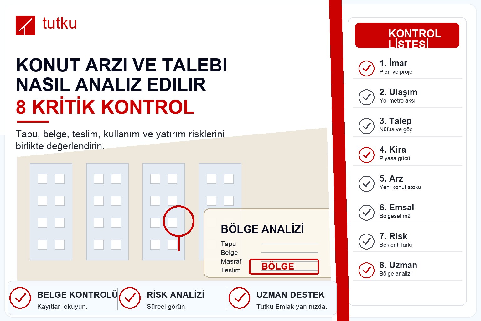 Konut arzı ve talebi nasıl analiz edilir?