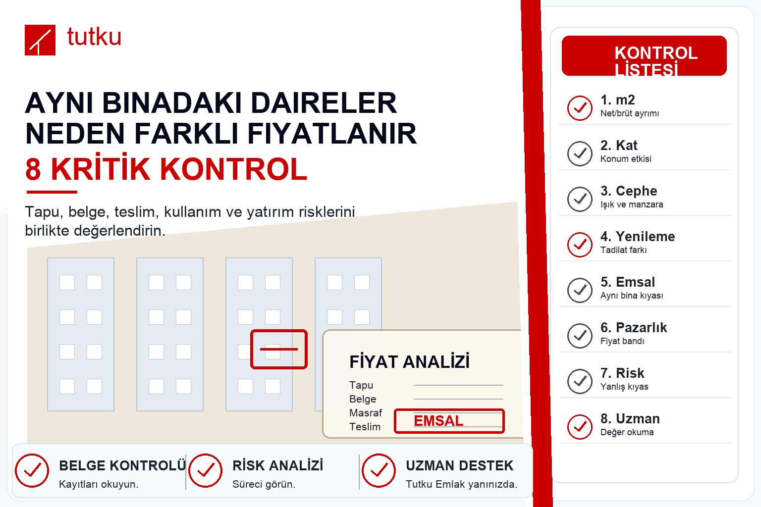 Aynı binadaki daireler neden farklı fiyatlanır?