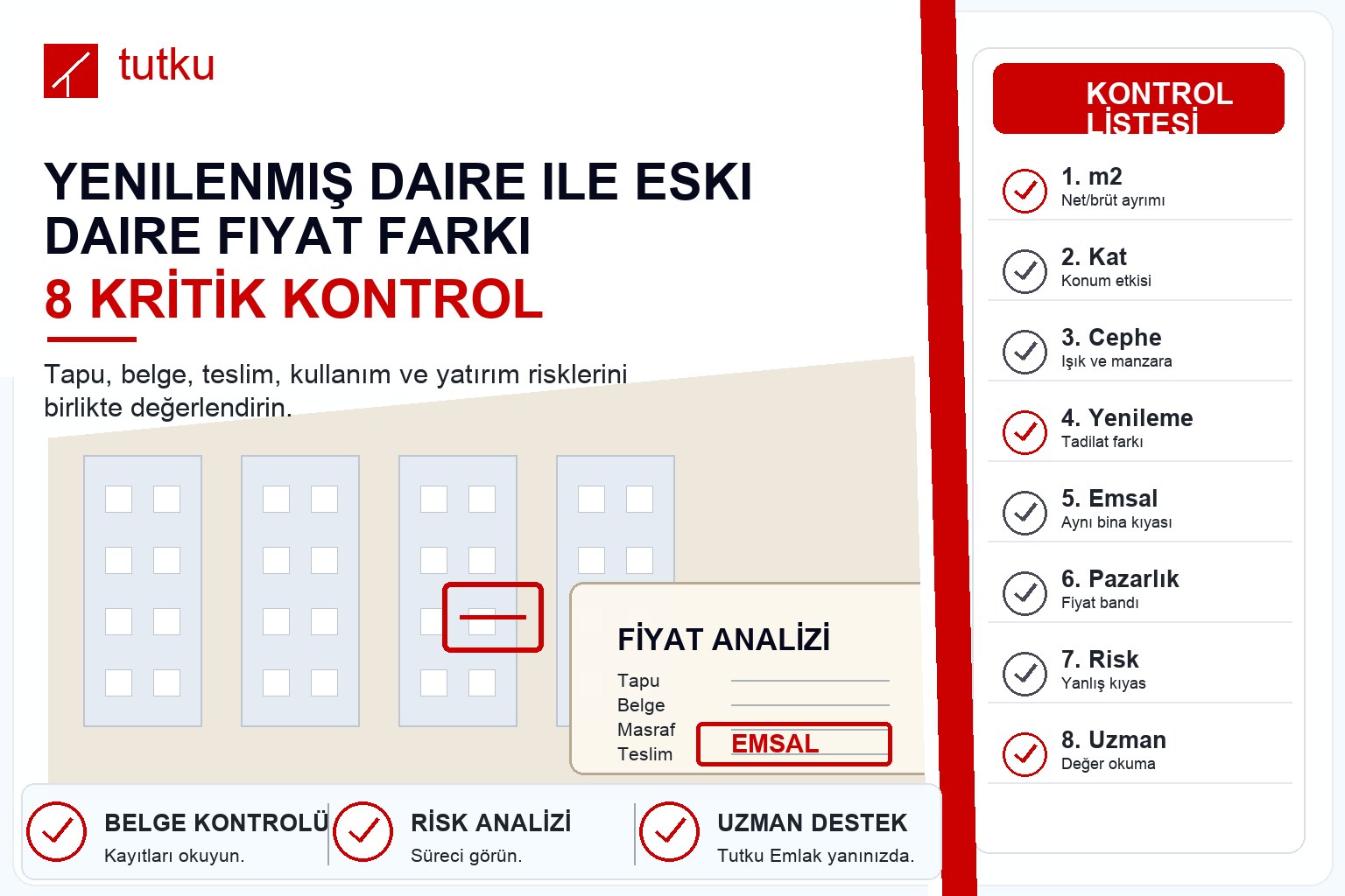 Yenilenmiş daire ile eski daire fiyat farkı