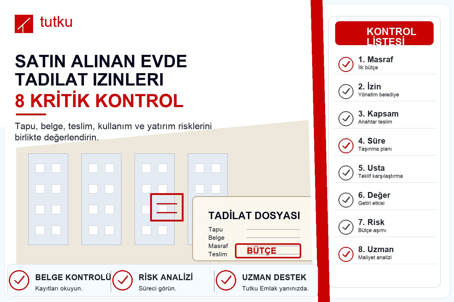 Satın alınan evde tadilat izinleri