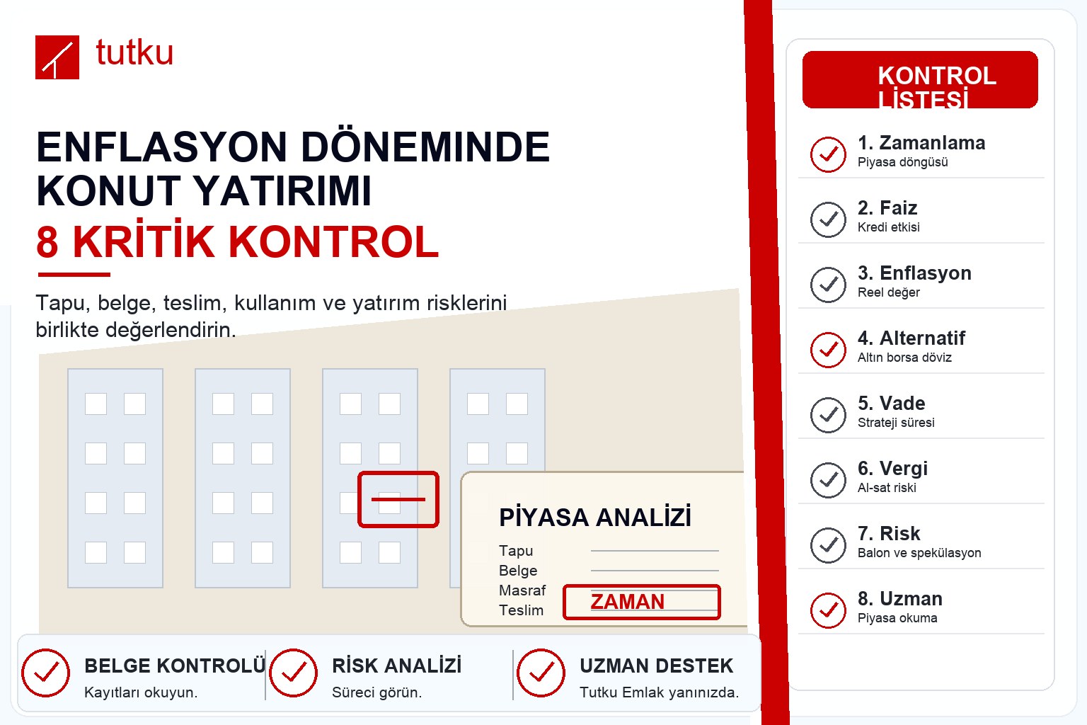 Enflasyon döneminde konut yatırımı