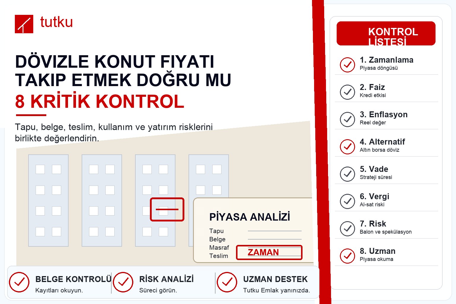 Dövizle konut fiyatı takip etmek doğru mu?