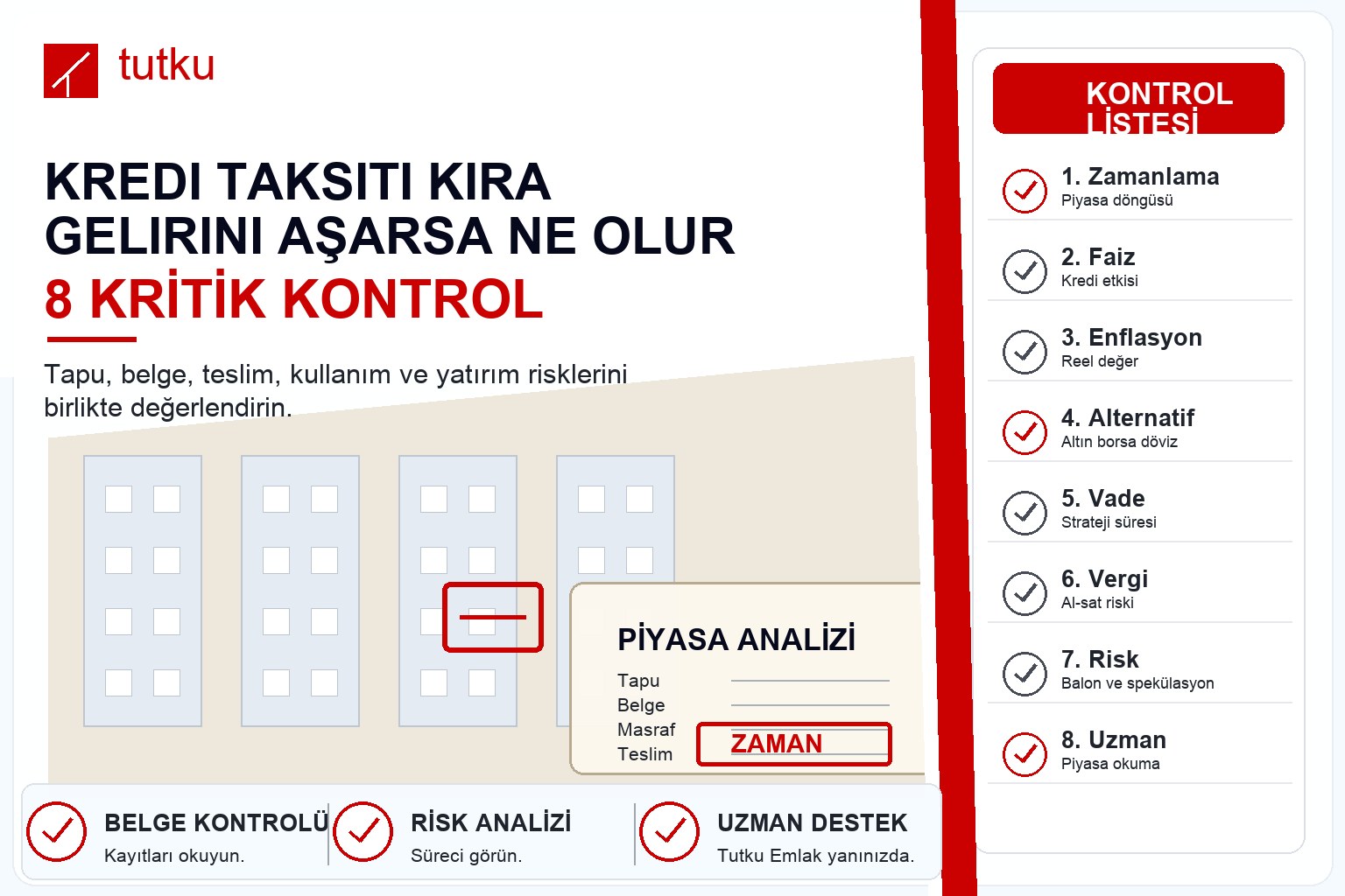 Kredi taksiti kira gelirini aşarsa ne olur?