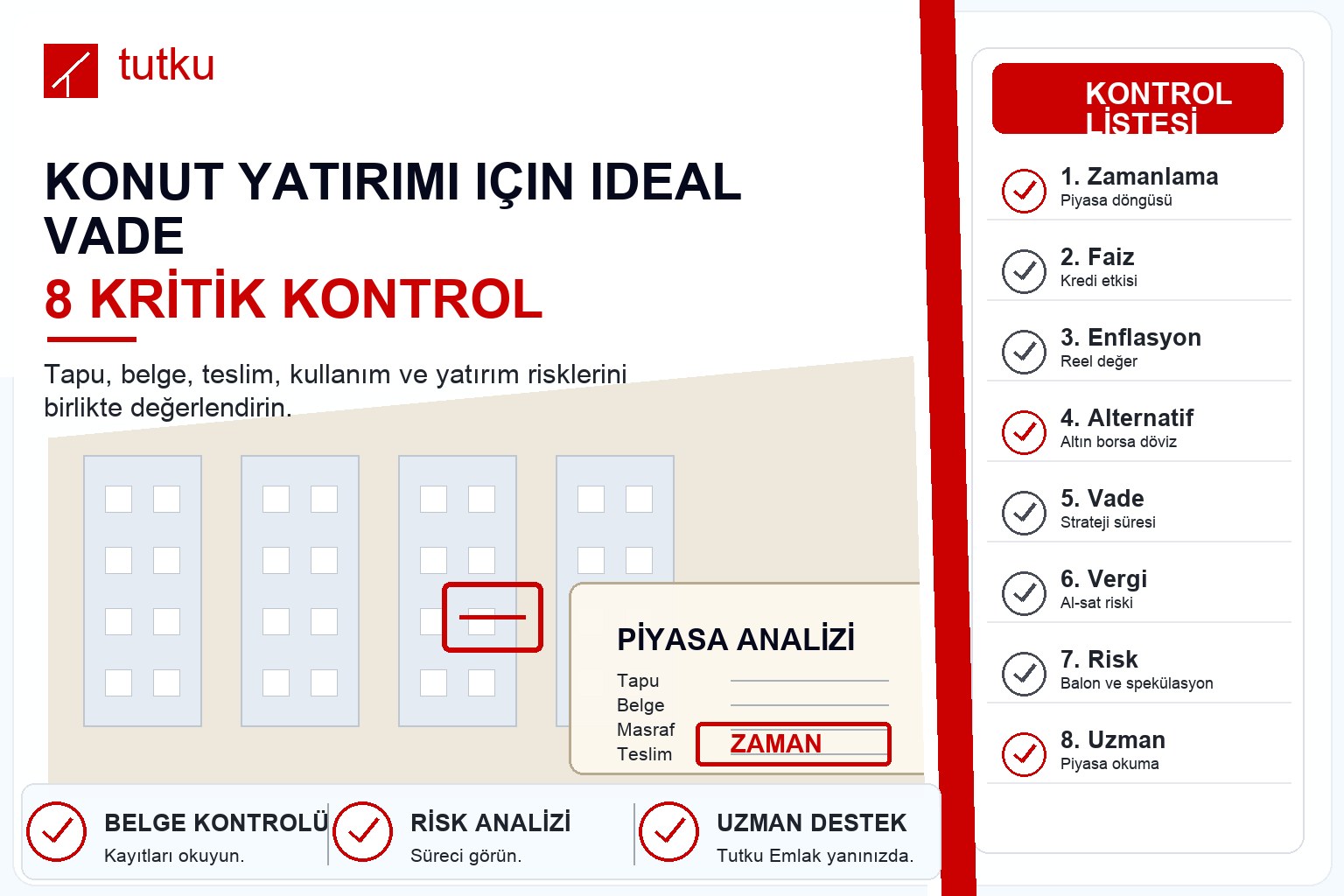 Konut yatırımı için ideal vade