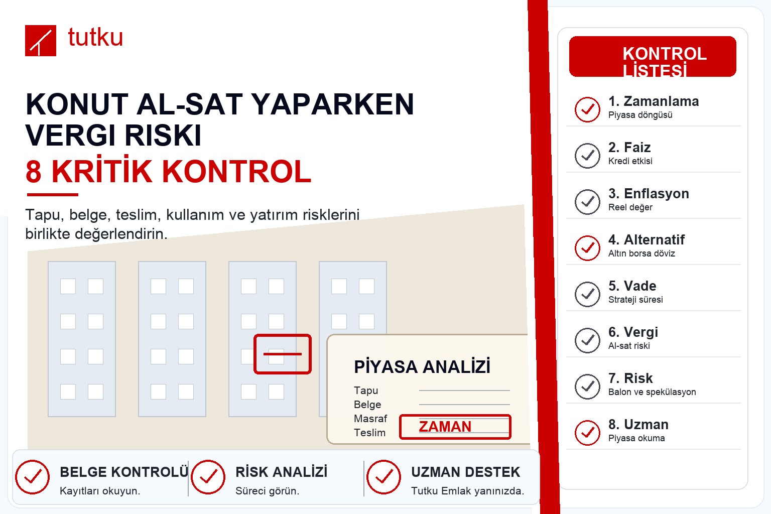 Konut al-sat yaparken vergi riski