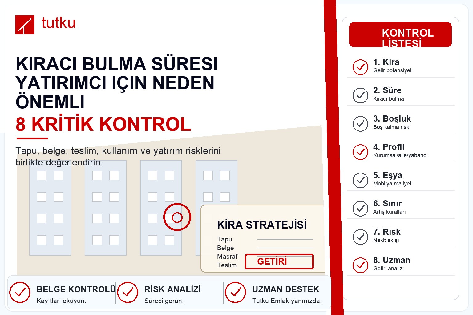 Kiracı bulma süresi yatırımcı için neden önemli?