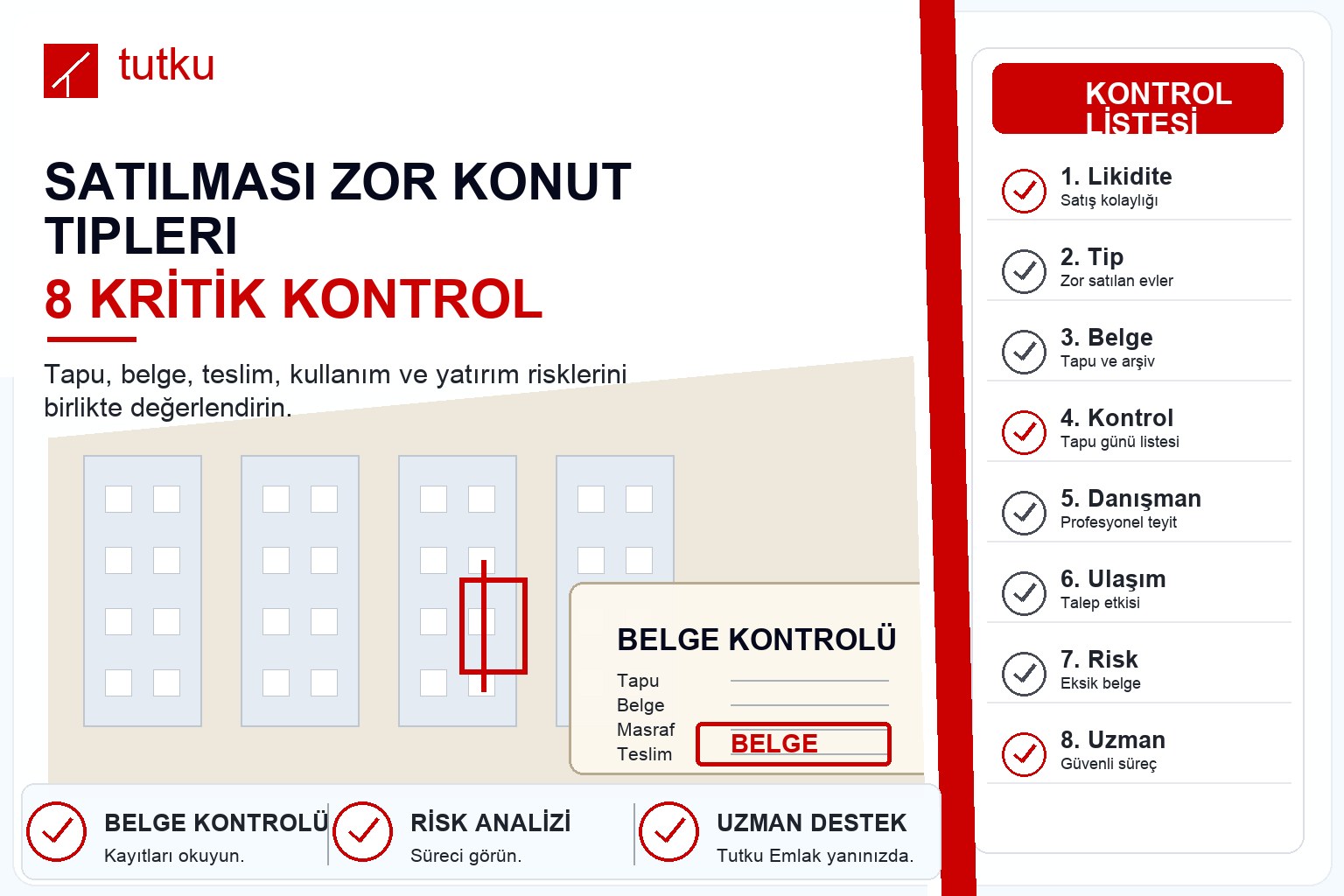 Satılması zor konut tipleri