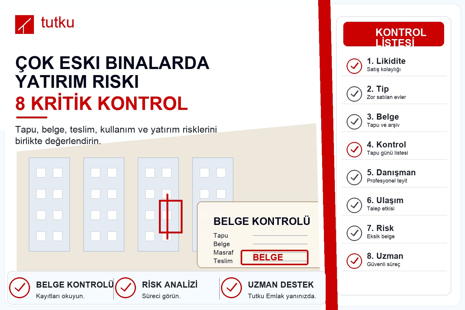 Çok eski binalarda yatırım riski