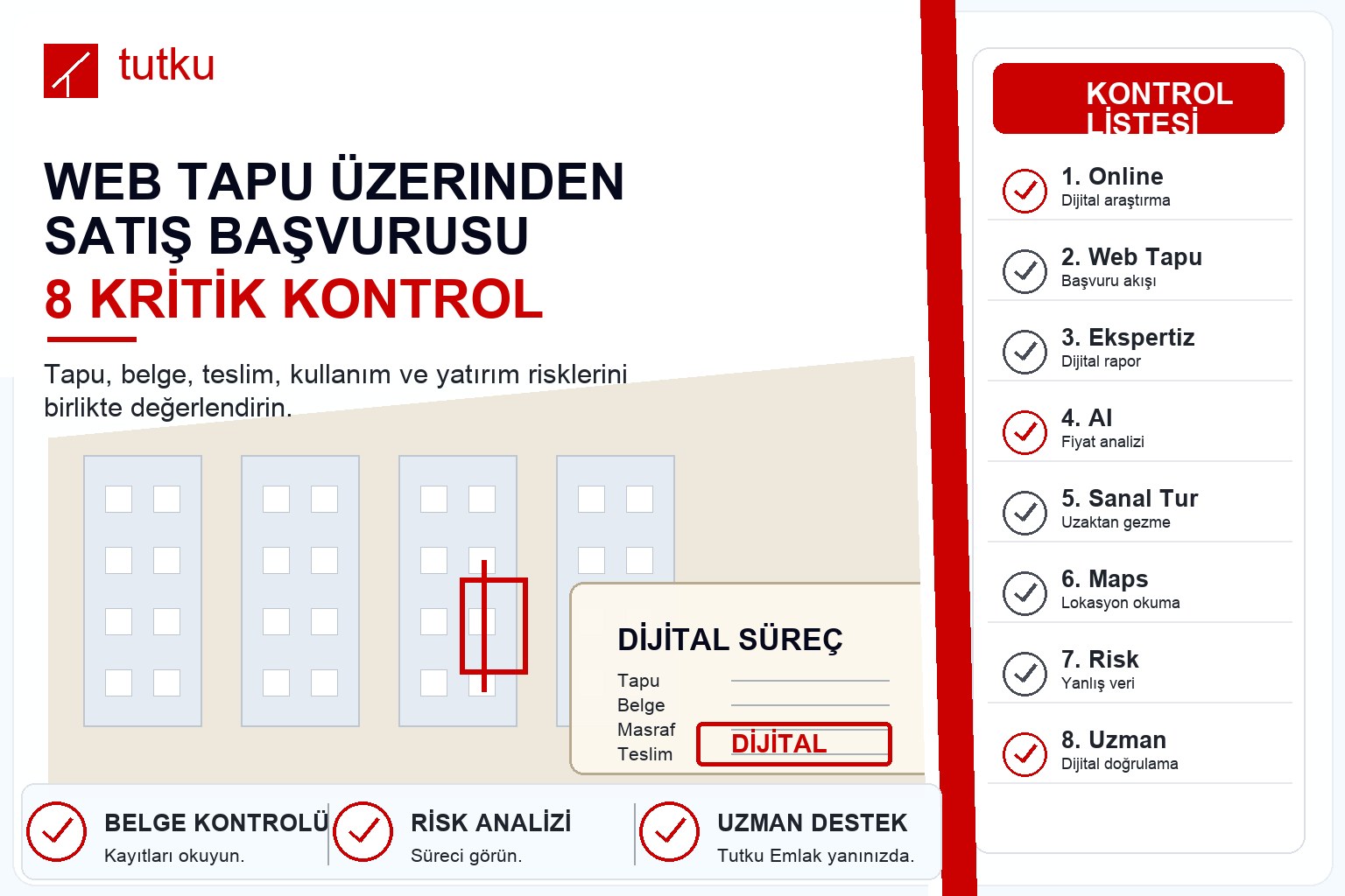 Web tapu üzerinden satış başvurusu