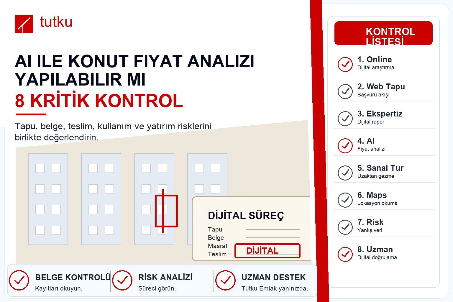 AI ile konut fiyat analizi yapılabilir mi?