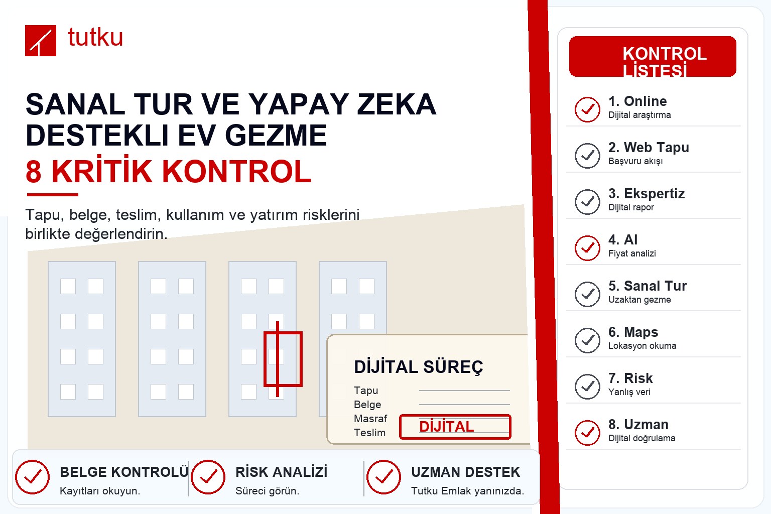 Sanal tur ve yapay zeka destekli ev gezme
