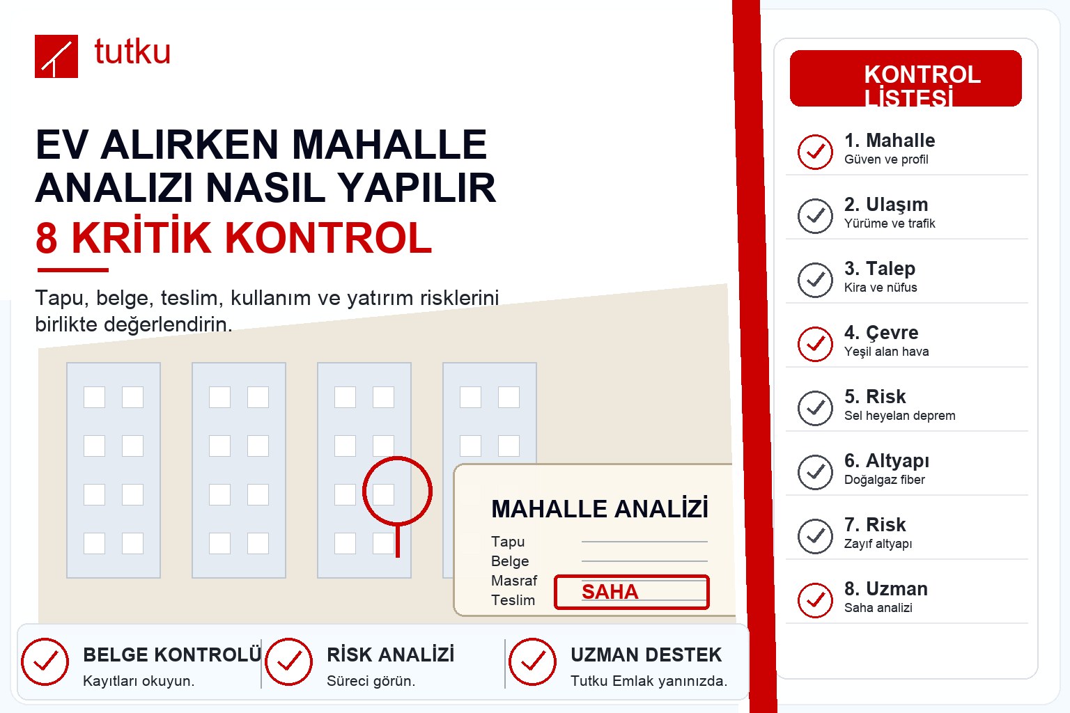 Ev alırken mahalle analizi nasıl yapılır?
