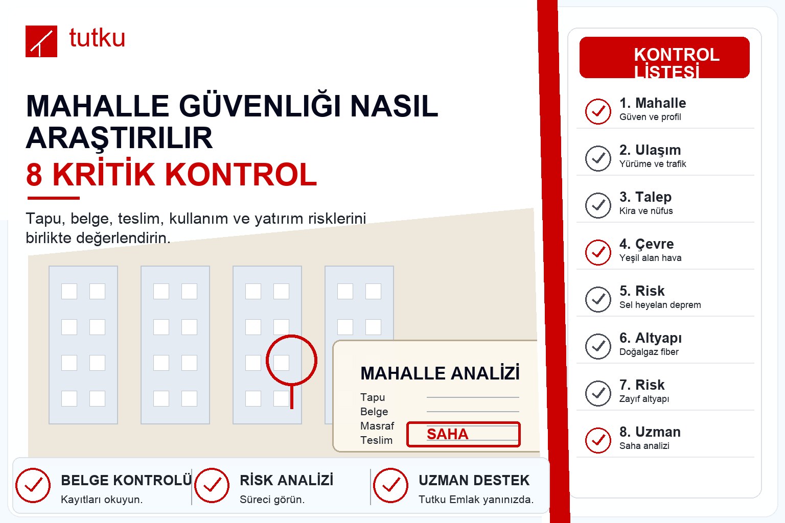Mahalle güvenliği nasıl araştırılır?