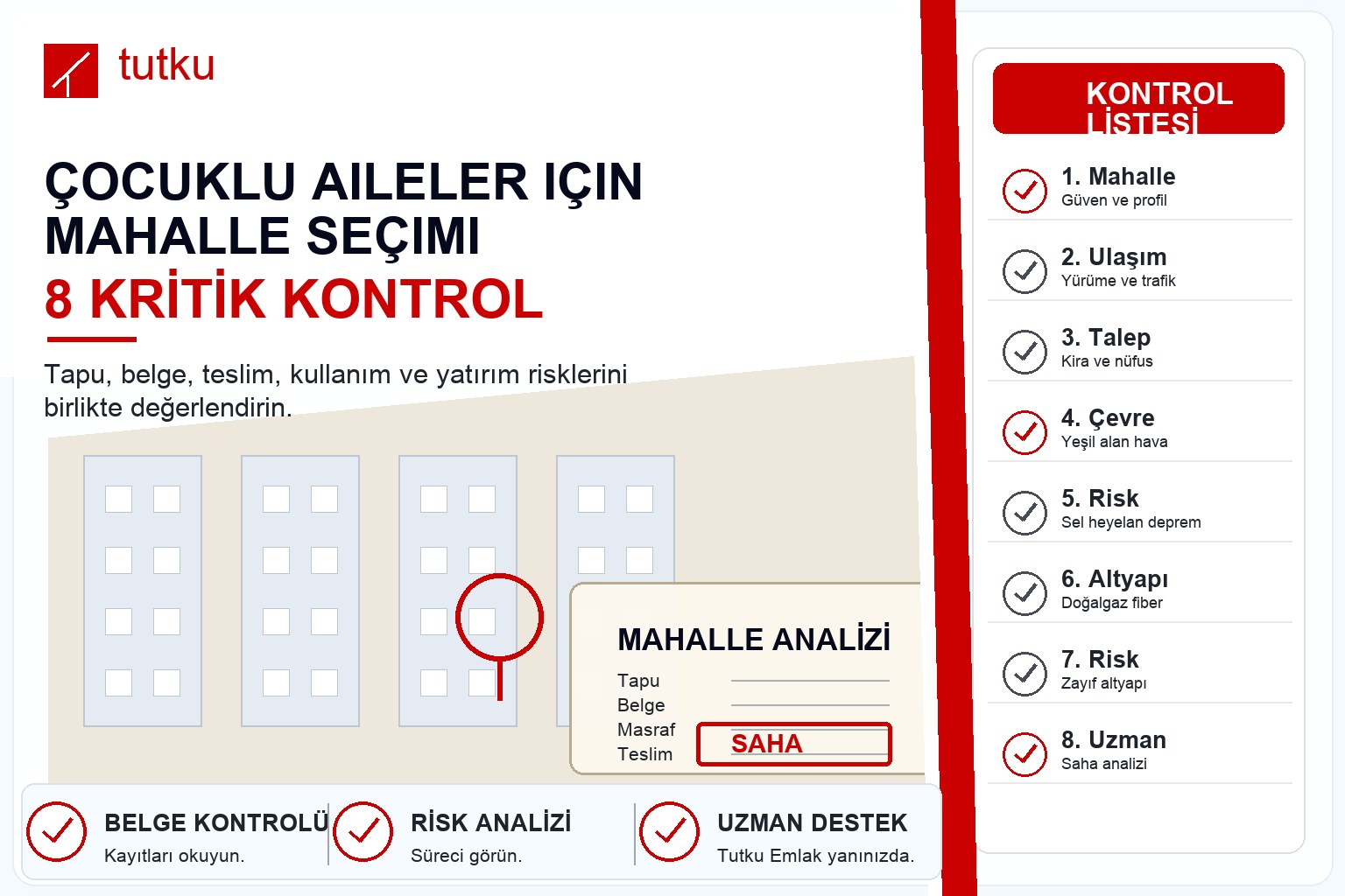 Çocuklu aileler için mahalle seçimi
