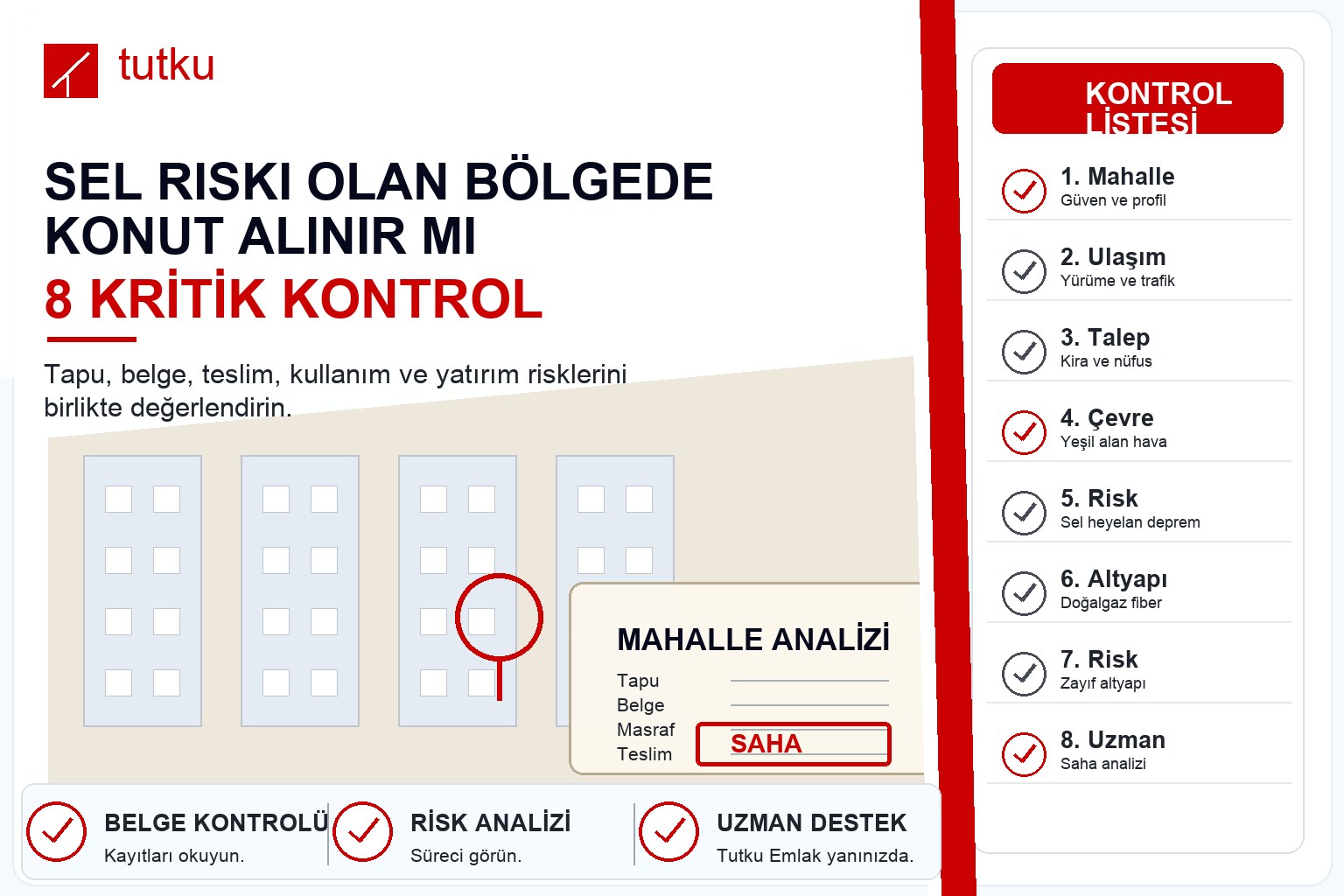 Sel riski olan bölgede konut alınır mı?